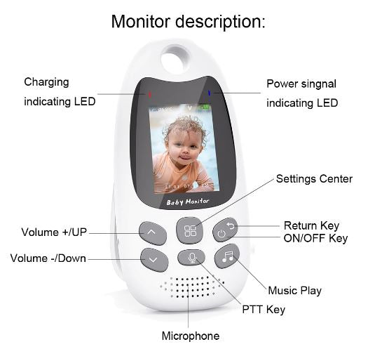BABY VIDEO MONITER